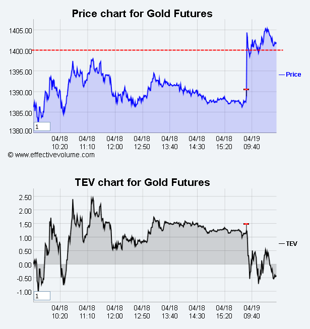 Name: Goldf.gif
Views: 3435
Size: 36.6 KB