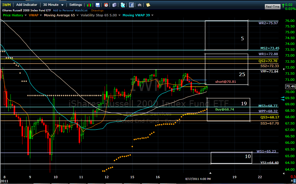 Name: iwm110818.gif
Views: 2292
Size: 48.5 KB