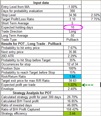 Name: POT_T2.gif
Views: 9901
Size: 19.4 KB