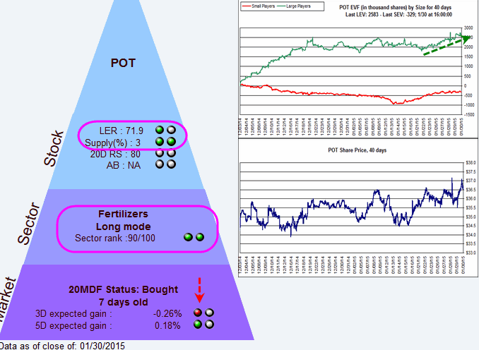 Name: POT_P.gif
Views: 9952
Size: 40.1 KB