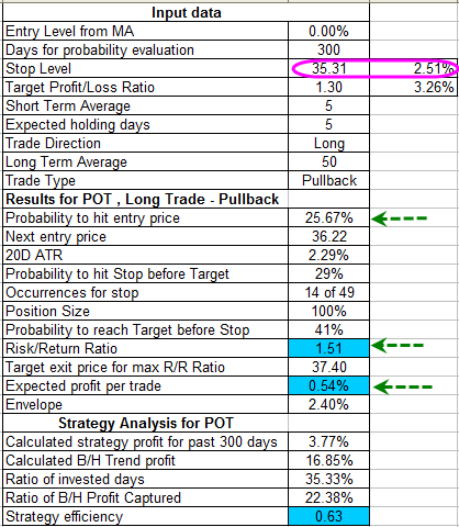 Name: POT_T4.gif
Views: 9969
Size: 19.6 KB