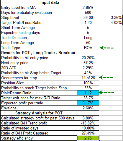 Name: POT_T10.gif
Views: 9957
Size: 19.0 KB