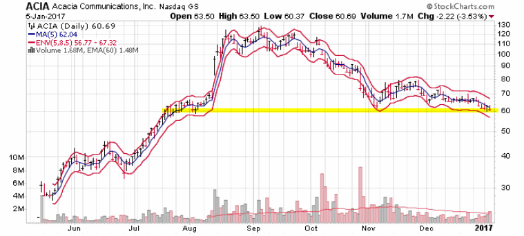 Name: ACIA_TA.gif
Views: 6275
Size: 45.8 KB