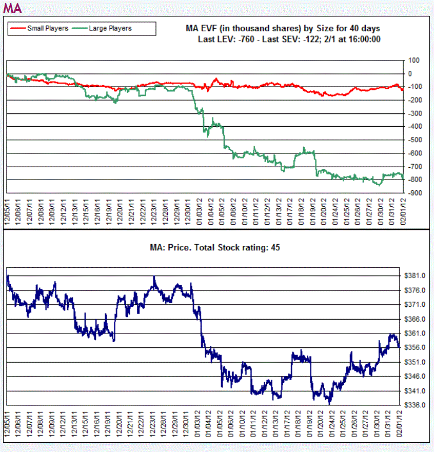Name:  MA_Capture.GIF
Views: 2429
Size:  88.2 KB
