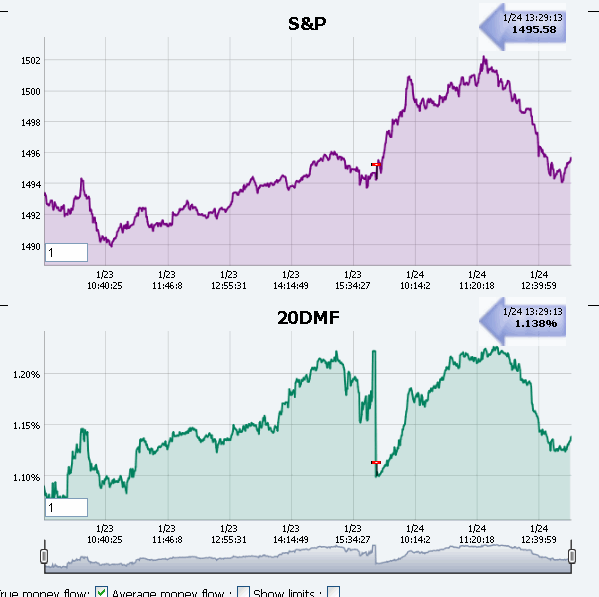 Name:  20DMF_RT.gif
Views: 1274
Size:  33.6 KB