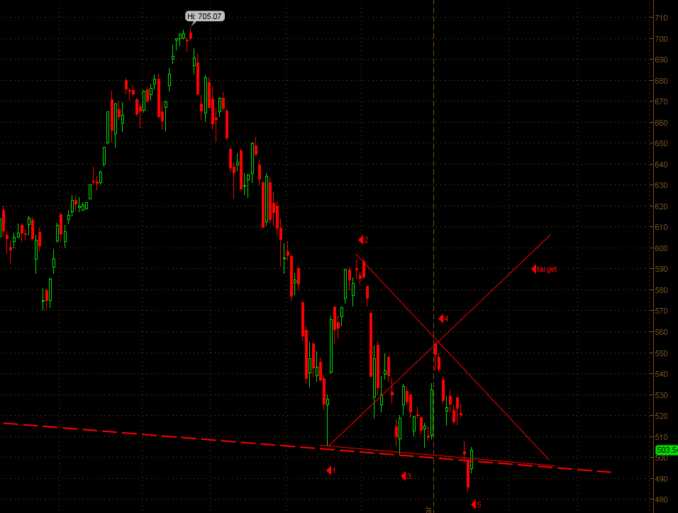 Name:  2013-01-16_1151apple1_2013.png
Views: 4528
Size:  46.4 KB