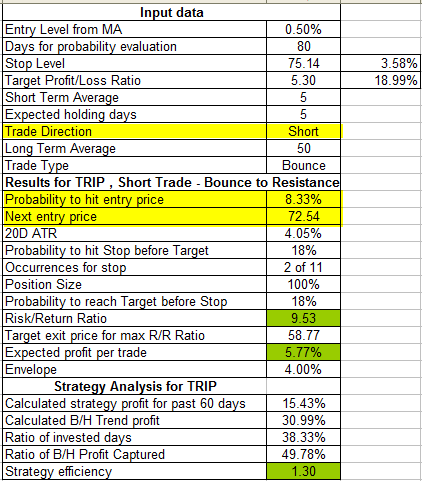 Name:  Trip_T.gif
Views: 1073
Size:  19.8 KB