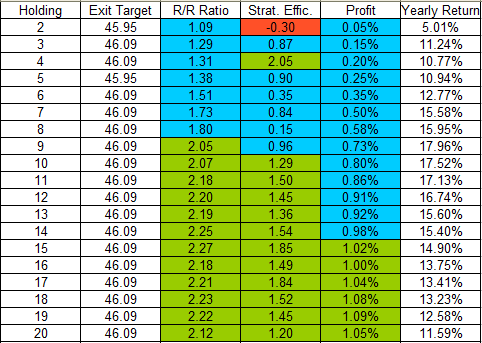 Name:  XLU_D3.gif
Views: 4366
Size:  19.1 KB