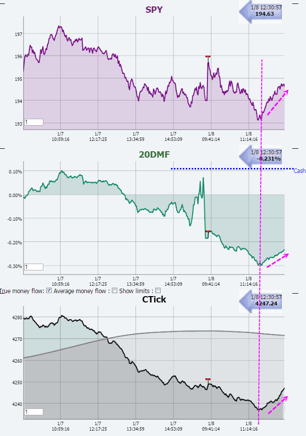 Name:  20DMF_RT.gif
Views: 2974
Size:  42.5 KB