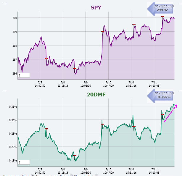 Name:  20DMF_RT.gif
Views: 4399
Size:  32.5 KB