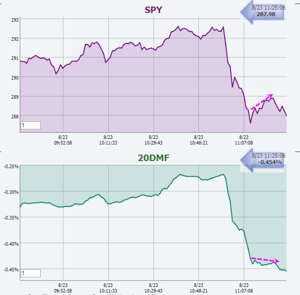 Name:  20DMF_RT.gif
Views: 4362
Size:  24.2 KB