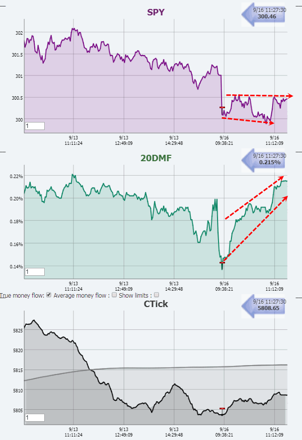 Name:  20DMF_RT.gif
Views: 4141
Size:  44.6 KB