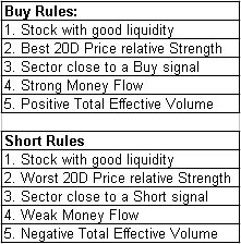 Name:  EV Rules.gif
Views: 18114
Size:  4.6 KB