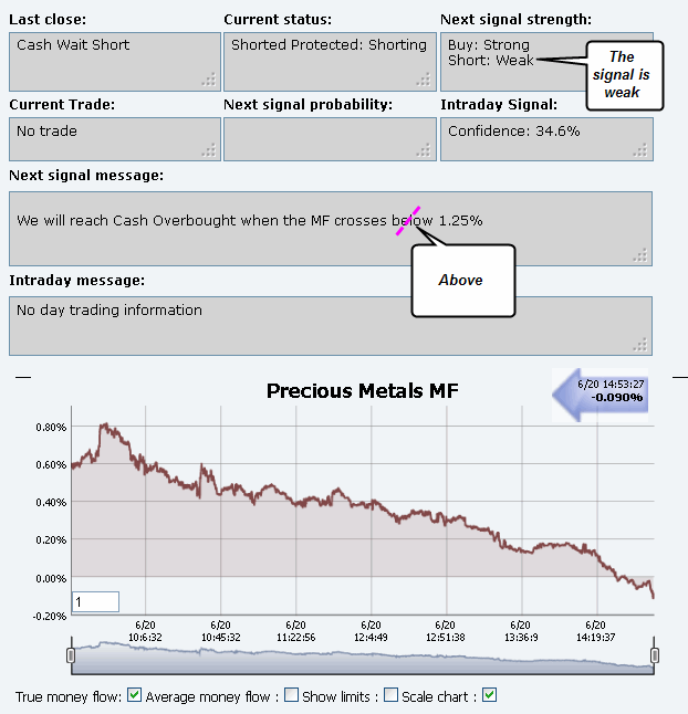 Name:  GDX_RT.gif
Views: 1000
Size:  25.5 KB