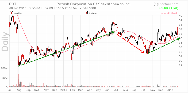 Name: POT_TA.gif
Views: 9799
Size: 31.2 KB