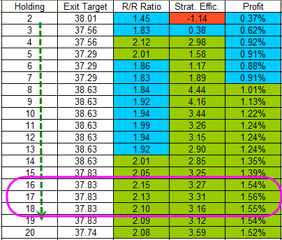 Name: POT_Days.gif
Views: 9806
Size: 17.2 KB