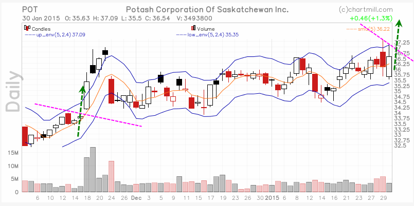 Name: POT_TA3.gif
Views: 9803
Size: 36.4 KB