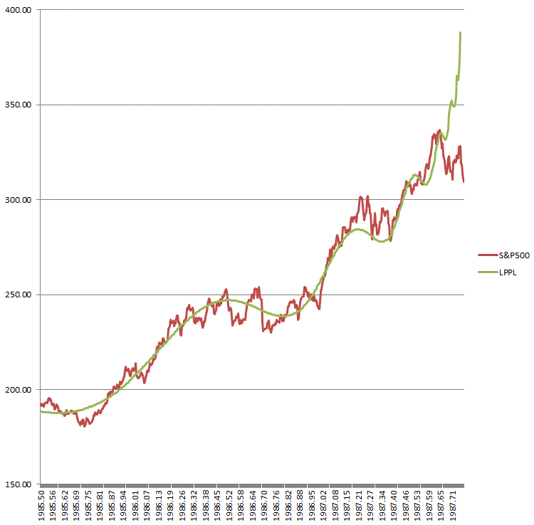 Name: Crash 1987.GIF
Views: 3987
Size: 20.6 KB