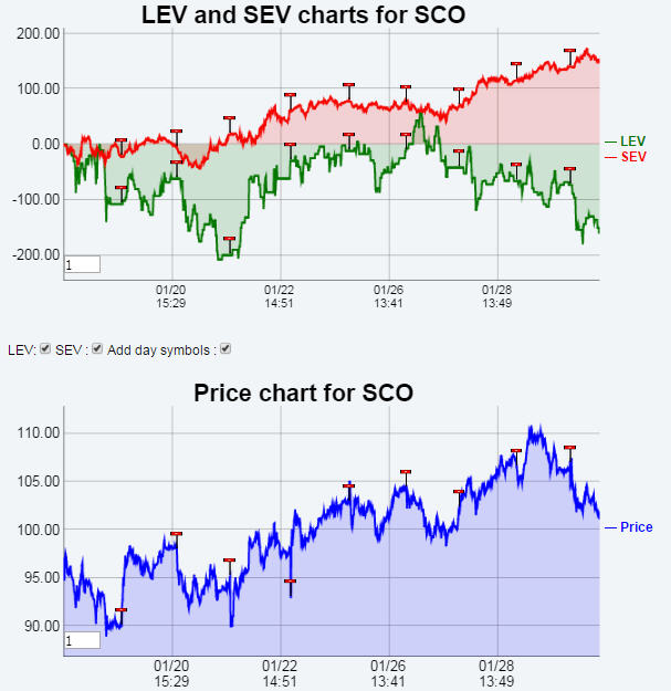 Name: SSO.jpg
Views: 1171
Size: 61.9 KB