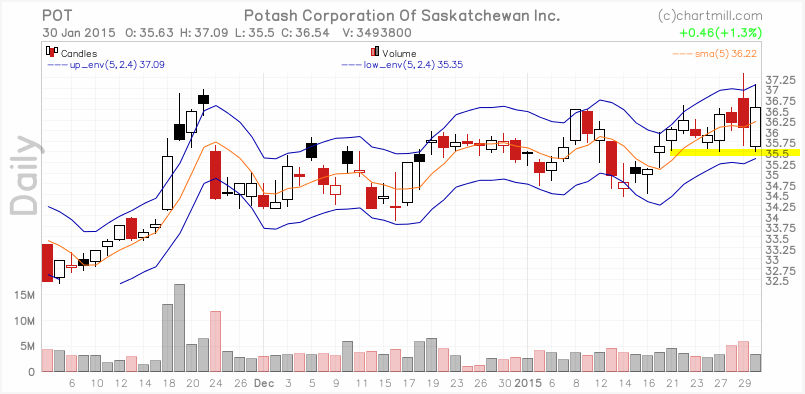 Name: POT_TA2.gif
Views: 9386
Size: 35.3 KB