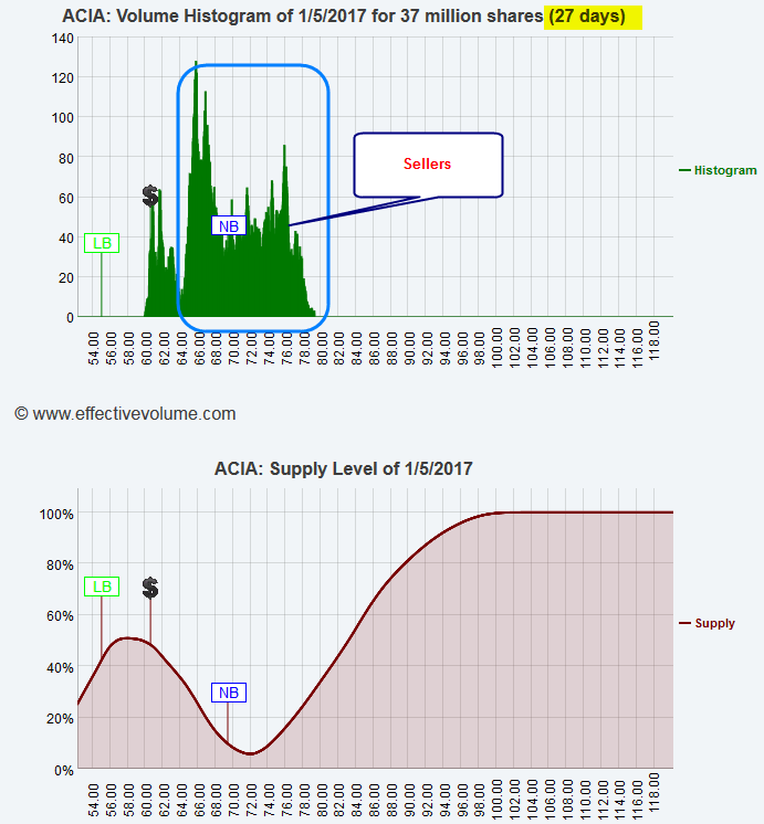 Name: ACIA_S.gif
Views: 5653
Size: 34.7 KB
