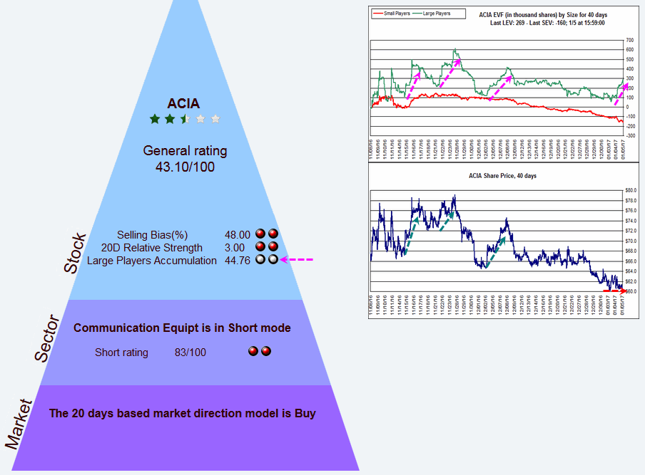 Name: ACIA_P.gif
Views: 5665
Size: 50.7 KB