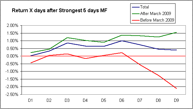 Name: Acc days.gif
Views: 5531
Size: 7.0 KB