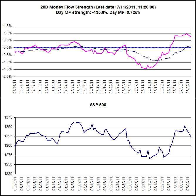 Name: 20DMF_Zoom.gif
Views: 1932
Size: 18.8 KB