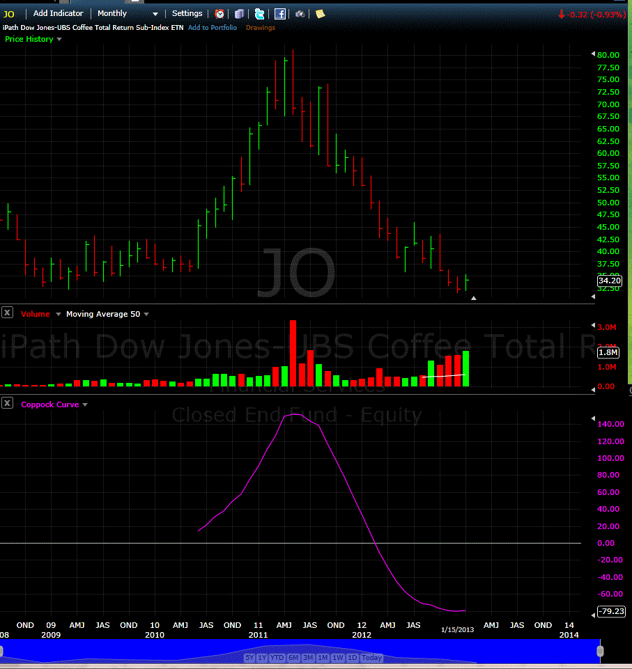 Name: JO Monthly.GIF
Views: 3282
Size: 71.2 KB